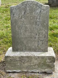 Monument Cleaning and Restoration Service: Single Upright Headstone
